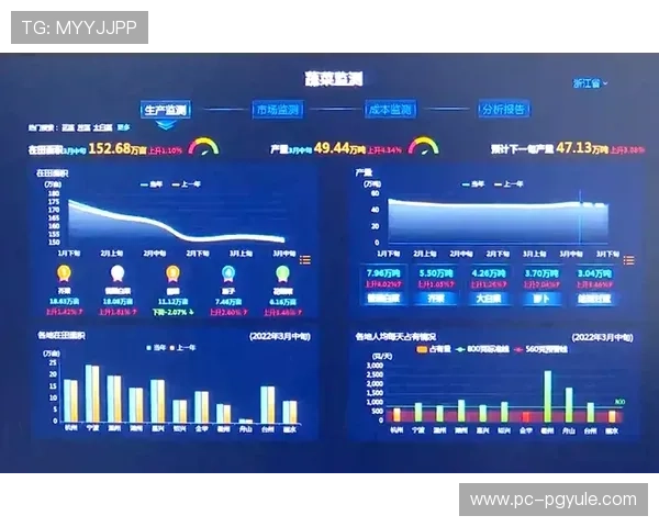 AG视讯国际厅常见问题解答：解决新手玩家的疑问与操作难题