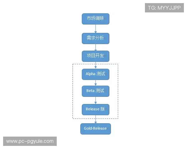 AG视讯中心常见问题与解决方案详解帮助玩家快速排除游戏障碍