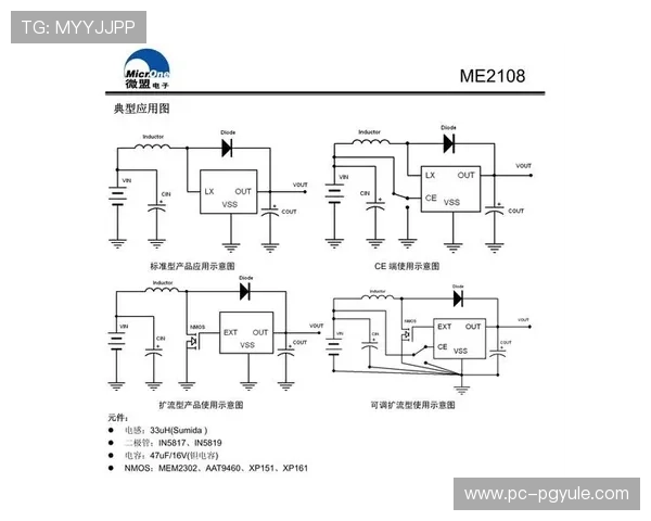 PG电子滚球设置技巧分享，助你优化游戏参数提升盈利能力
