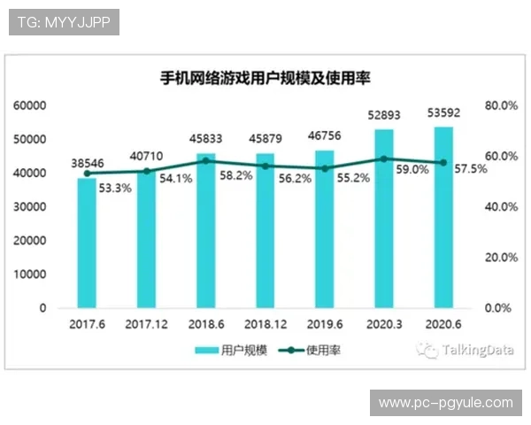 提升在pg电子网站中的中奖率的实用技巧与策略分享