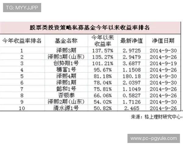 百家樂下三路投注策略指南，助你合理布局实现持续盈利目标