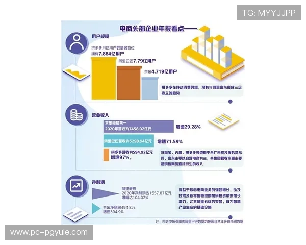 pa视讯官网集团的企业背景与发展历程,助力用户全面认识行业领军企业 pa视讯官网集团的企业背景与发展历程,助力用户全面认识行业领军企业